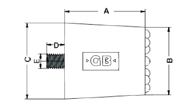 GHC Buffer GHC Buffer